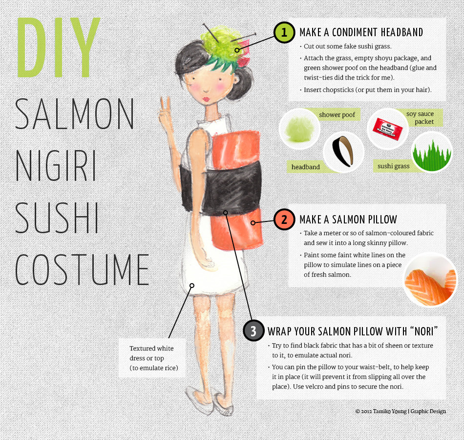 Sushi Costume DIY
 DIY sushi costume