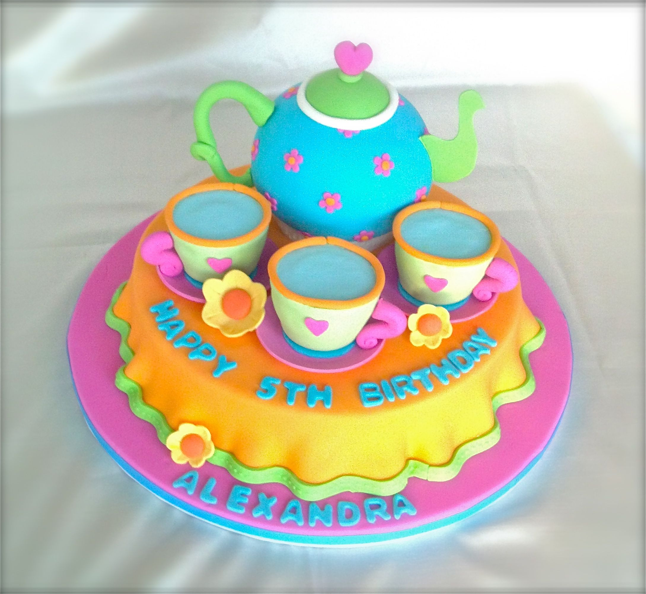 Tea Party Birthday Cake Ideas
 Tea Party birthday cake Birthday Party Ideas