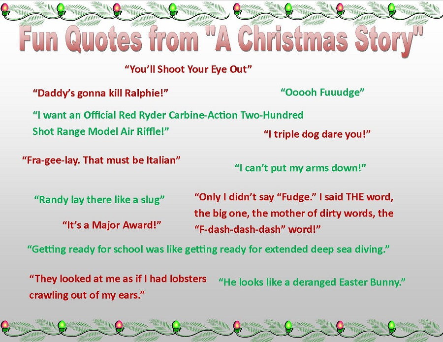 The Christmas Story Quotes
 A Christmas Story Touring the Cleveland House Top Ten