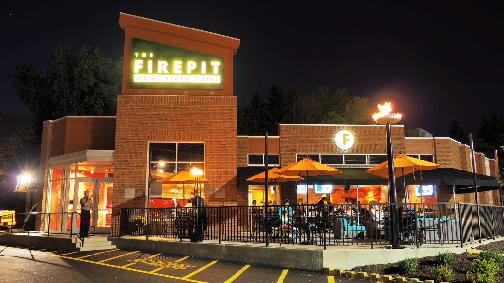 The Firepit Irwin
 The Firepit Wood Fired Grill 8933 State Route 30 Irwin