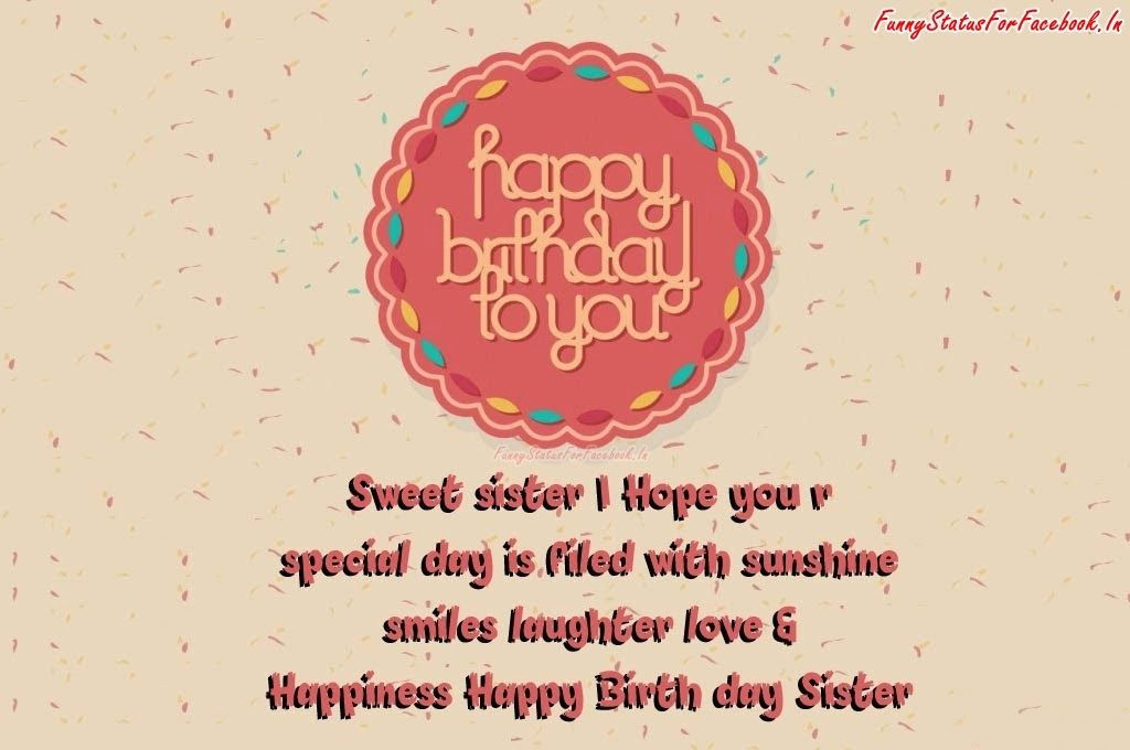 Tumblr Birthday Quotes
 Happy Birthday Quotes Tumblr