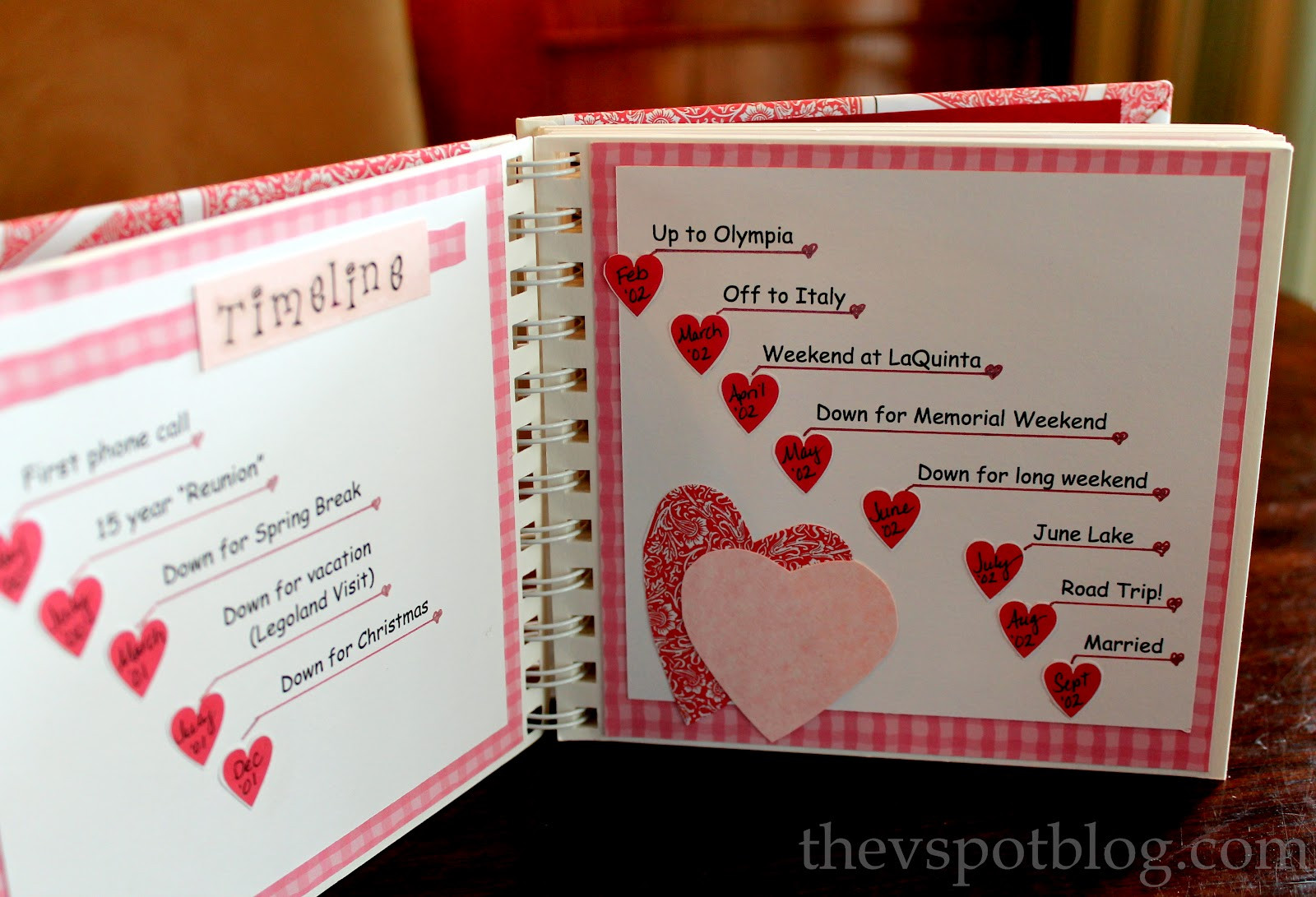 Valentine Day Gift Ideas For Boyfriend Homemade
 Handmade Valentine s Gift a relationship timeline
