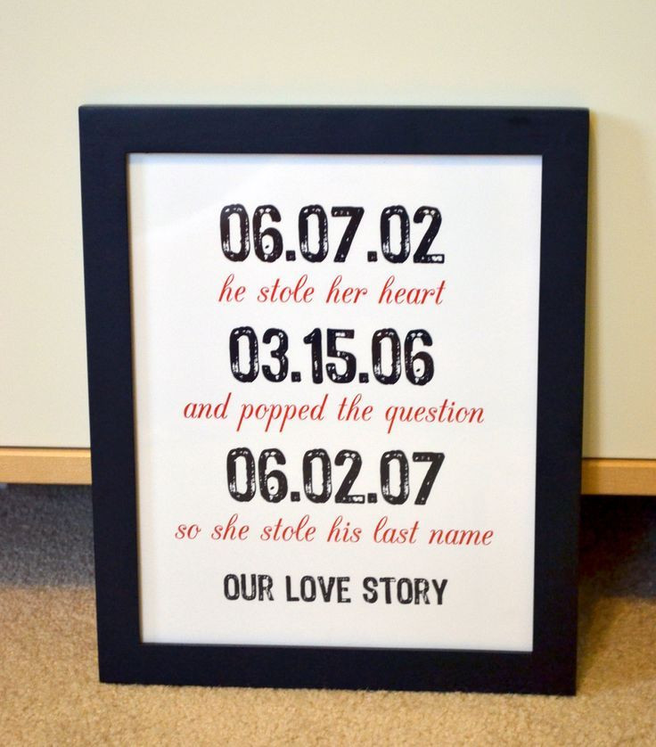 Wedding Anniversary Gift Ideas For Wife
 1st Wedding Anniversary Gifts For Wife