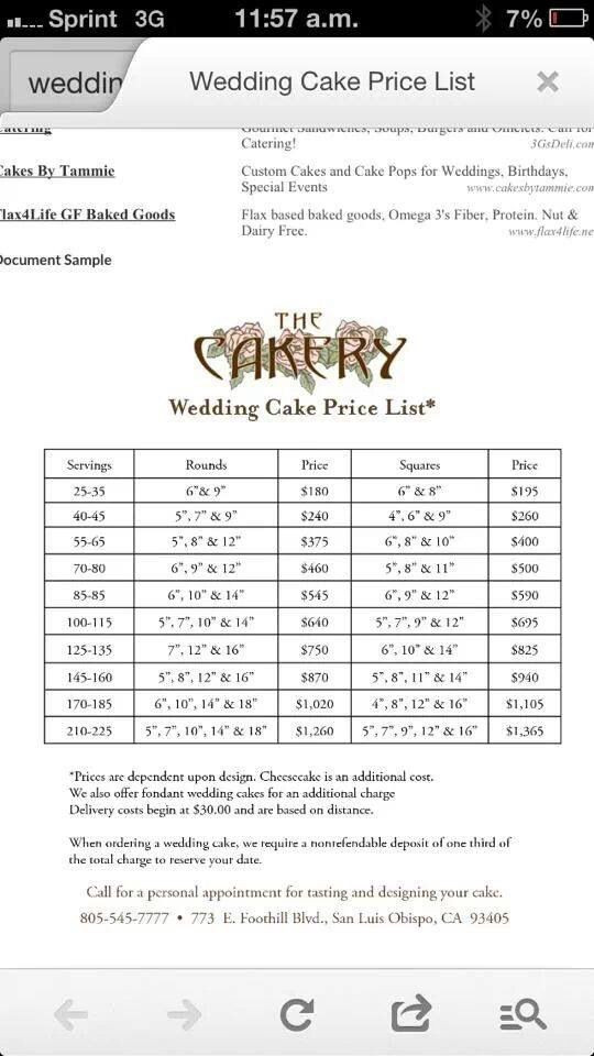 Wedding Cake Price
 Wedding Cake Price List Everything for cakes