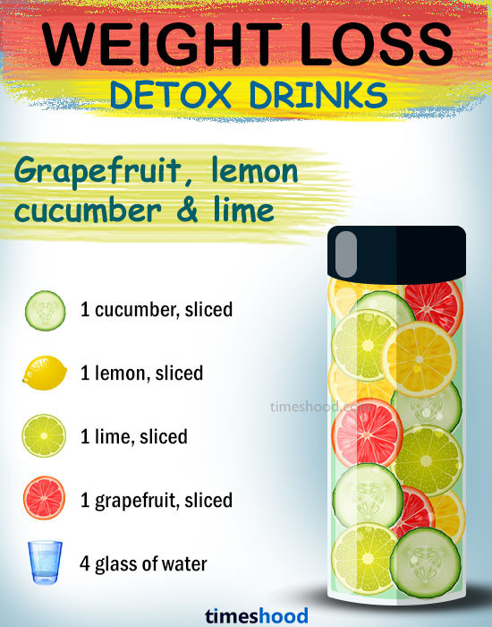 Weight Loss Detox Drink Recipes
 15 Effective DIY Weight Loss Drinks [with Benefits