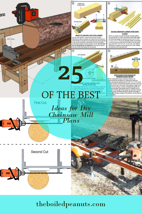 25 Of the Best Ideas for Diy Chainsaw Mill Plans – Home, Family, Style ...